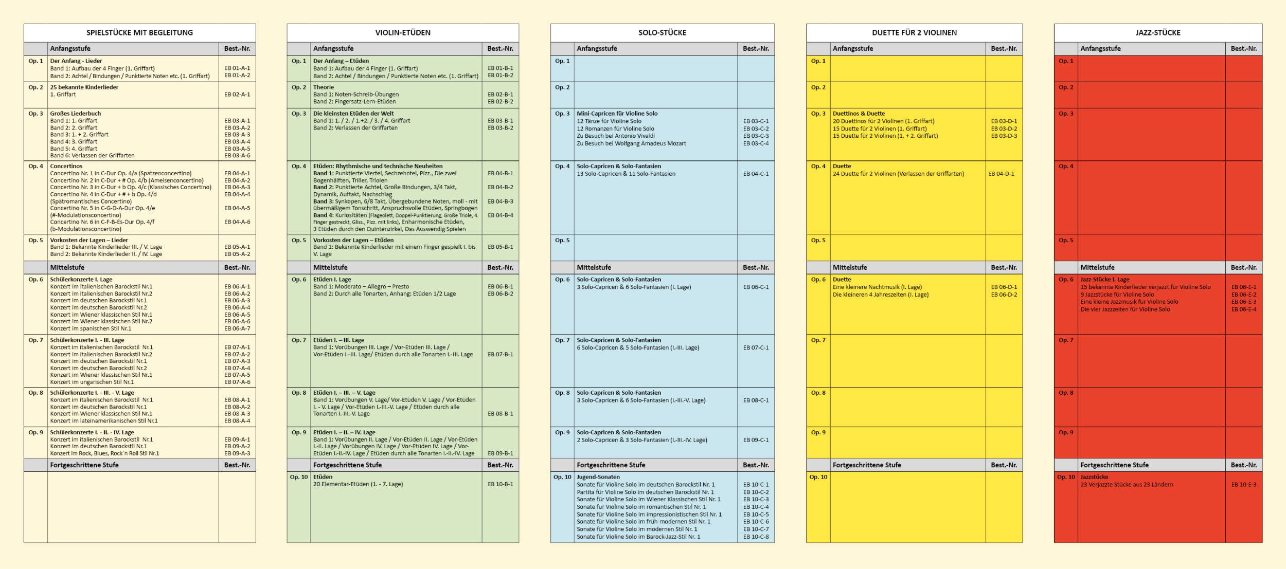 Verlagsverzeichnis Violinschule 1 scaled